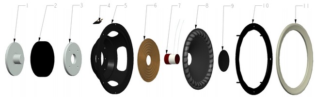 Stephanis Audio