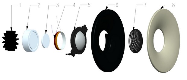 Stephanis Audio