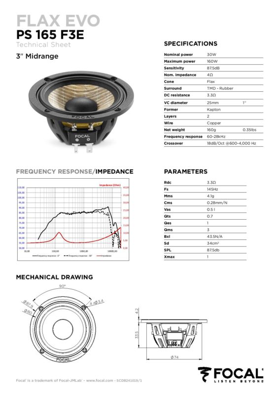 Stephanis Audio