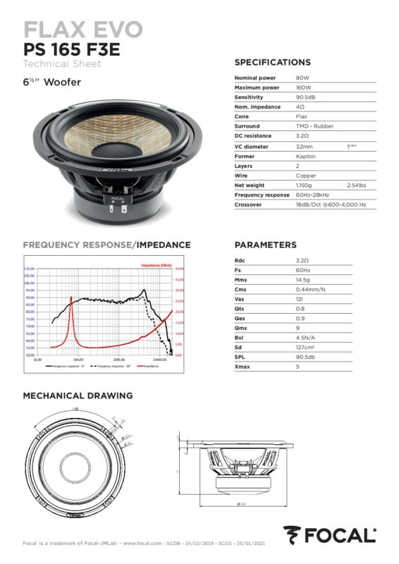 Stephanis Audio