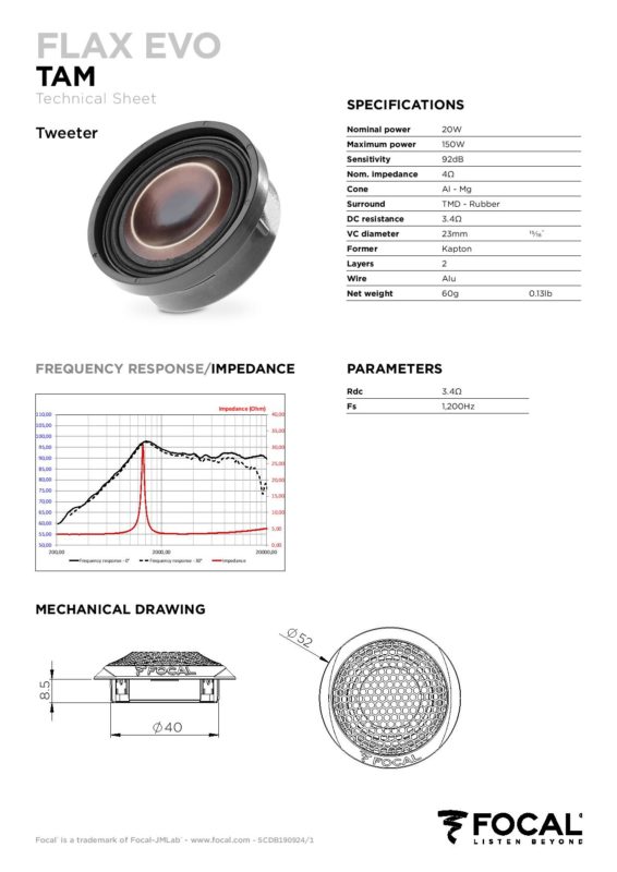 Stephanis Audio