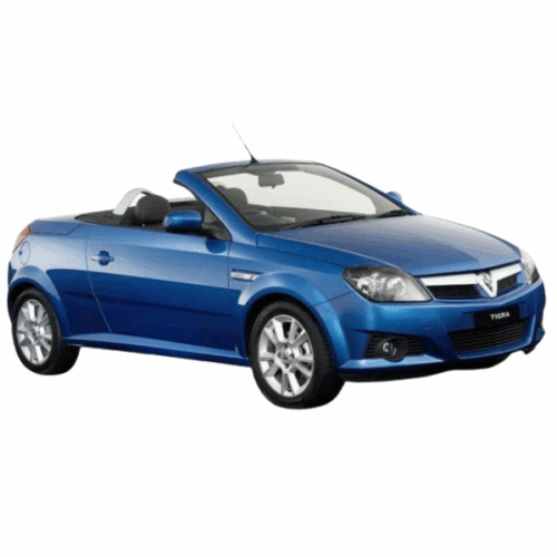 TIGRA 2004-2014