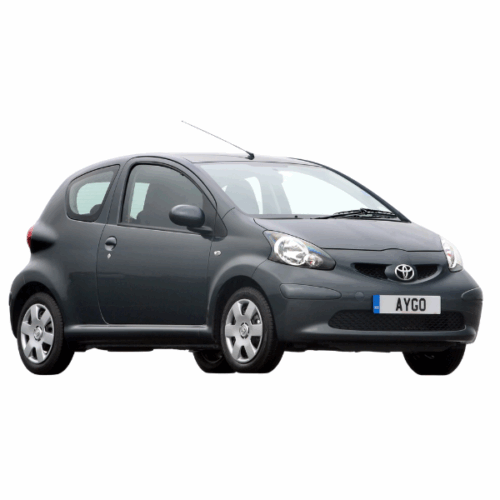 AYGO 2005-2014