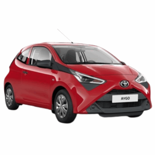 AYGO 2015-2022