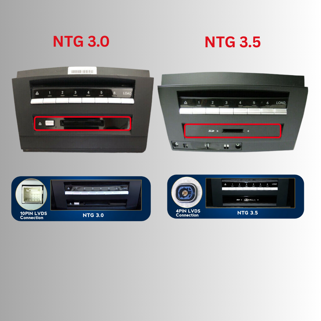 MERCEDES NTG 3.5 WIRELESS CARPLAY / ANDROID AUTO - Image 5